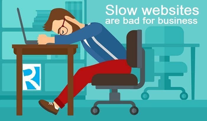 slow websites are bad for your business Ritan360Tech